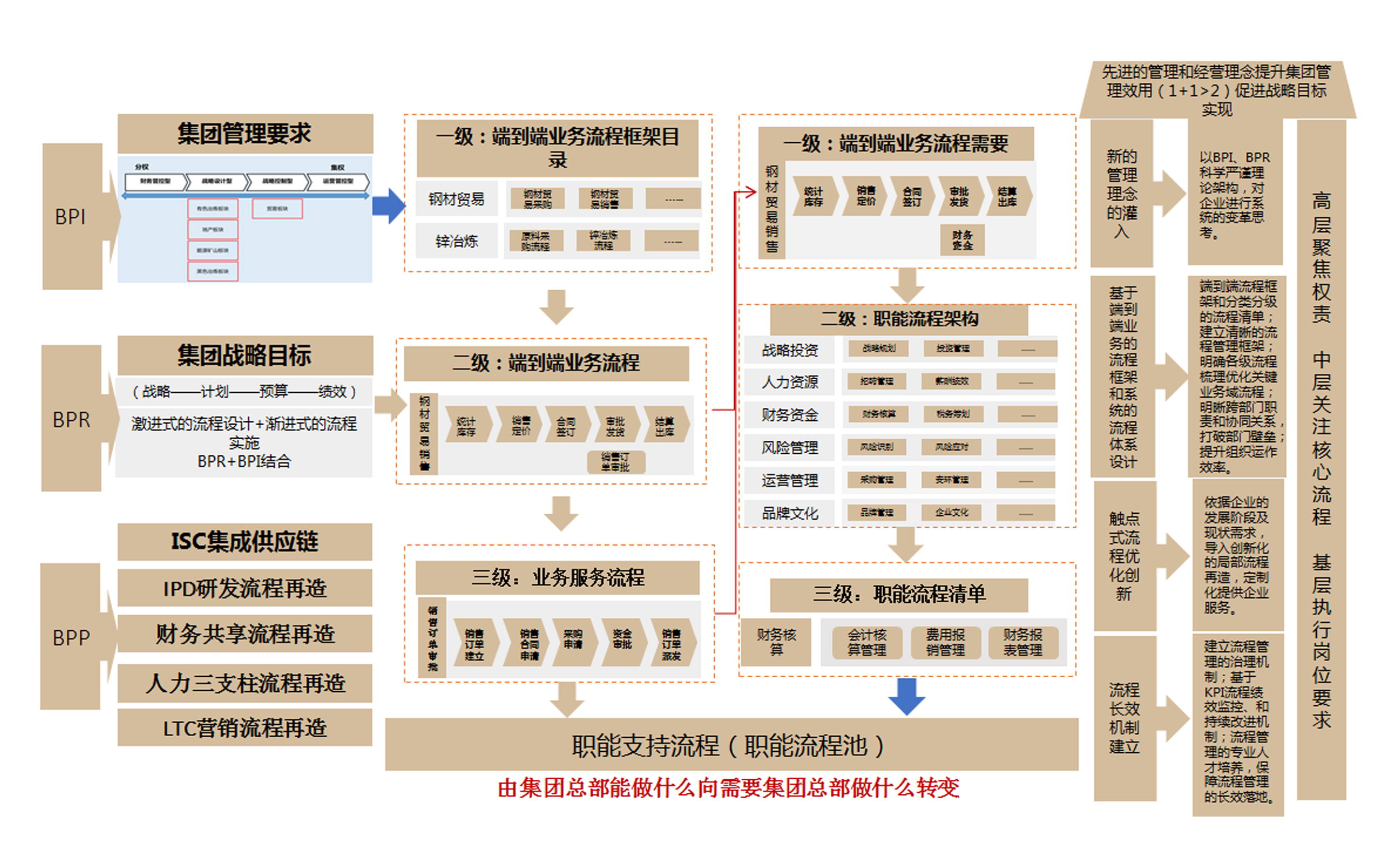 制度流程.jpg